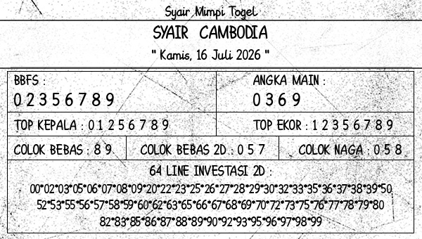 Prediksi Cambodia