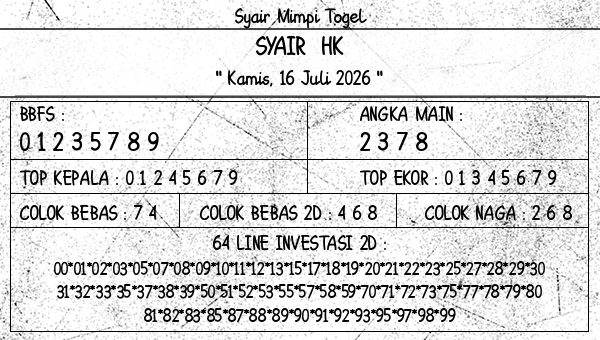 Prediksi HK