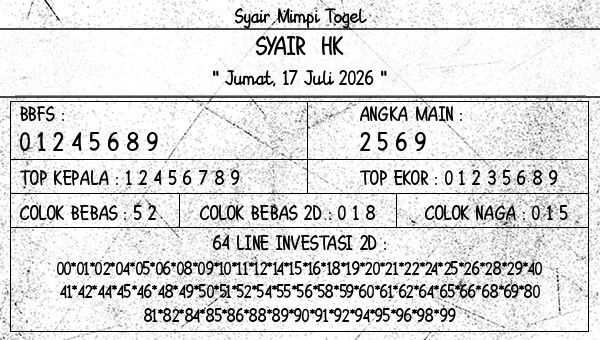 Prediksi HK