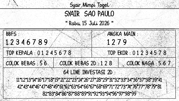 Prediksi Sao Paulo