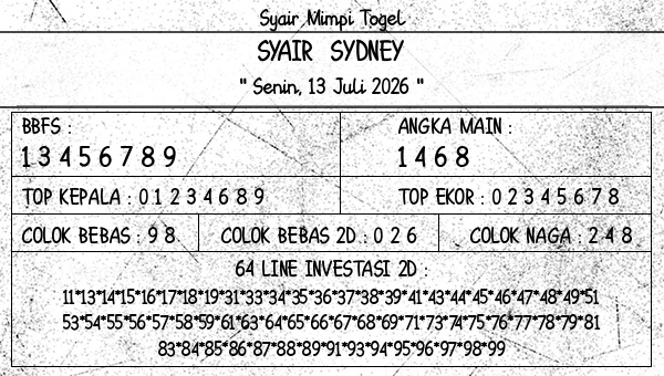 Prediksi Sydney