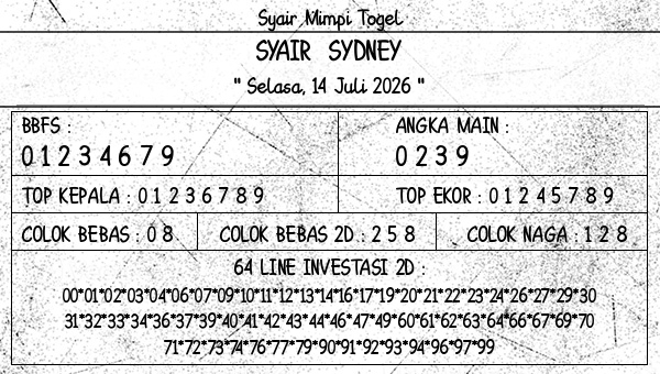 Prediksi Sydney