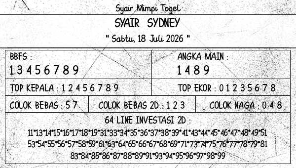 Prediksi Sydney