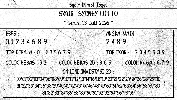 Prediksi Sydney Lotto