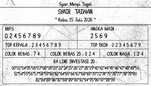 Prediksi Taiwan