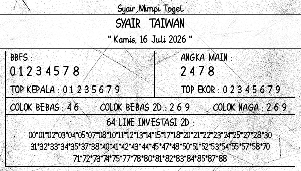 Prediksi Taiwan