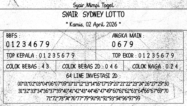 Prediksi Sydney Lotto