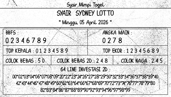 Prediksi Sydney Lotto