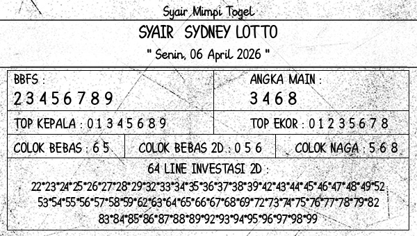 Prediksi Sydney Lotto