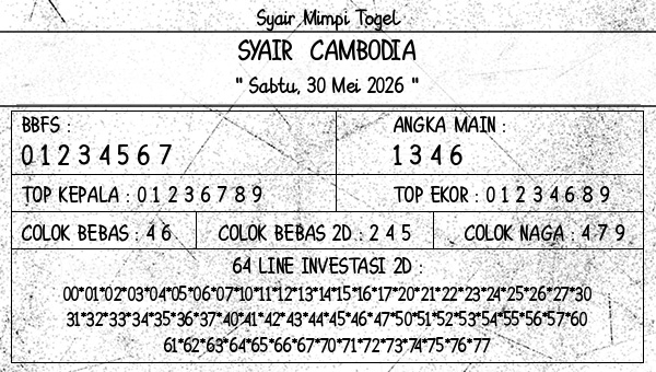 Prediksi Cambodia