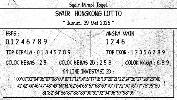 Prediksi Hongkong Lotto