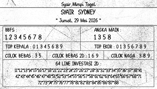 Prediksi Sydney