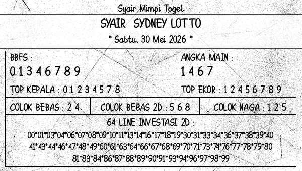 Prediksi Sydney Lotto