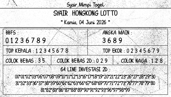 Prediksi Hongkong Lotto