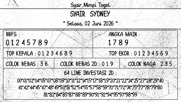Prediksi Sydney