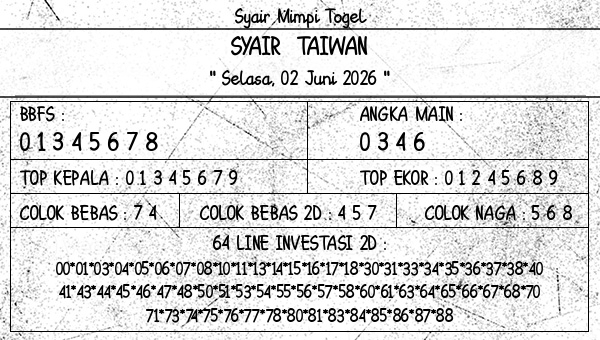 Prediksi Taiwan