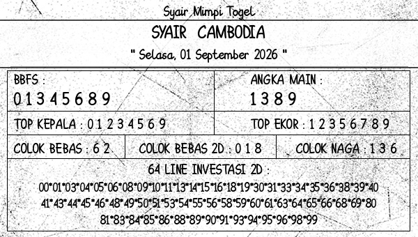 Prediksi Cambodia