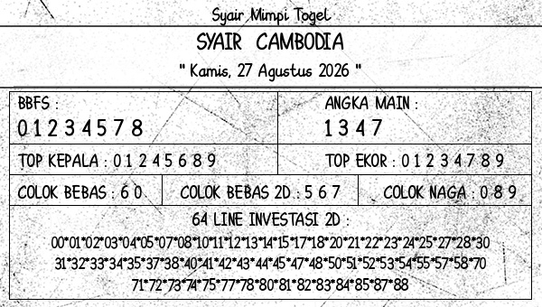 Prediksi Cambodia