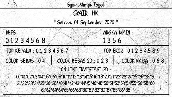 Prediksi HK