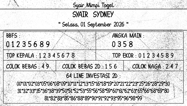 Prediksi Sydney