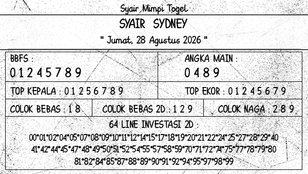 Prediksi Sydney