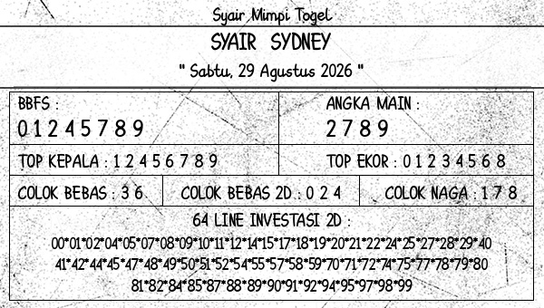 Prediksi Sydney