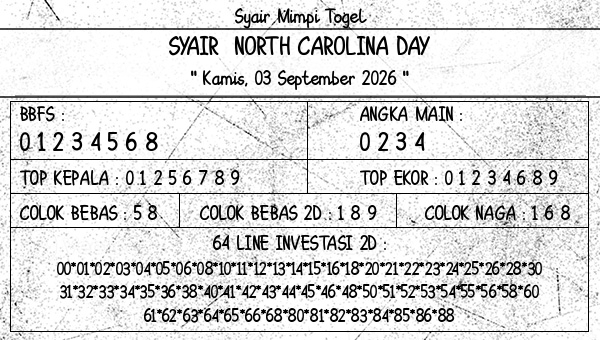 Syair Carolina Day