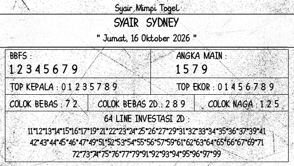 Prediksi Sydney