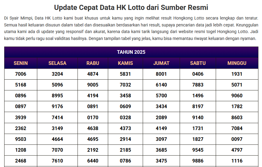 Data HK Lotto