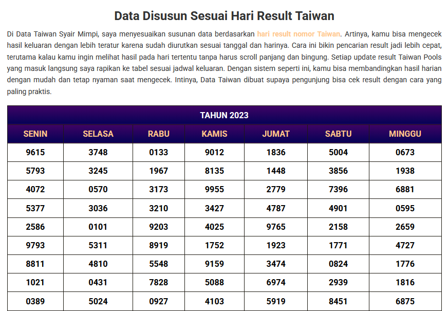 Data Taiwan
