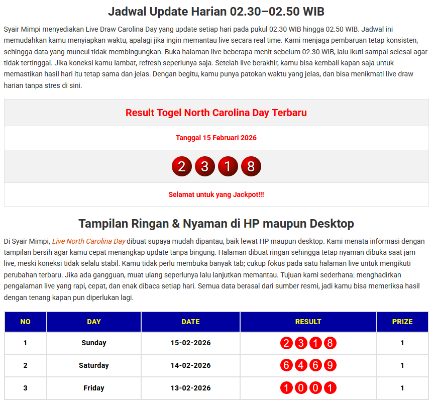 Live Draw Carolina Day