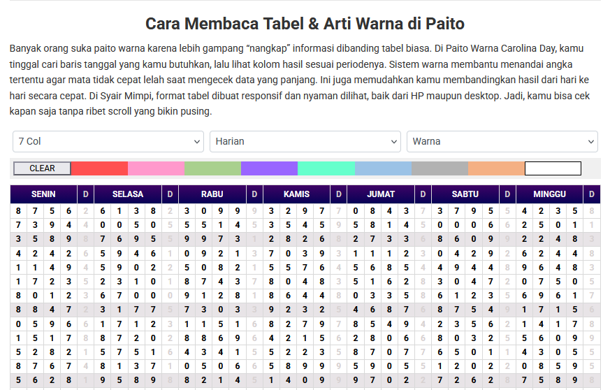 Paito Warna Carolina Day