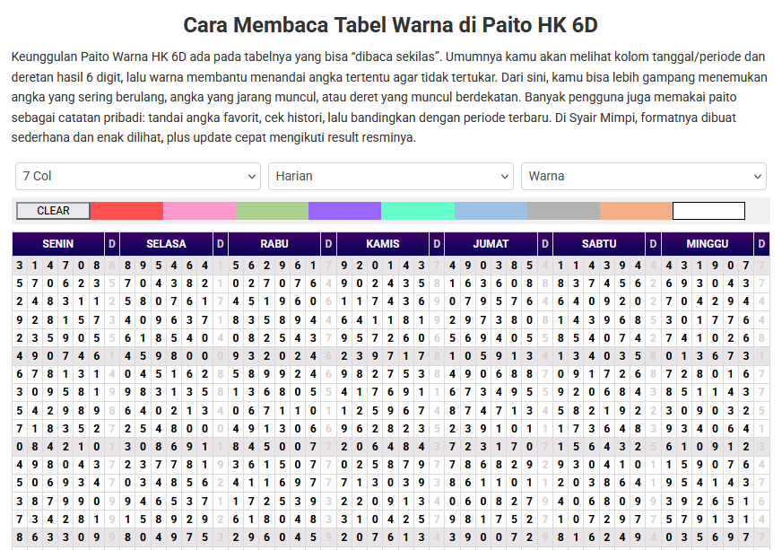 Paito Warna HK 6D