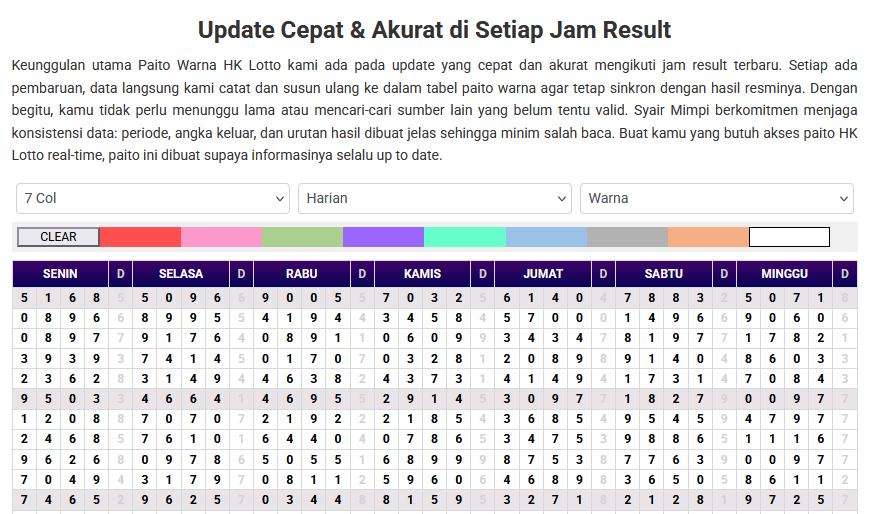 Paito Warna HK Lotto