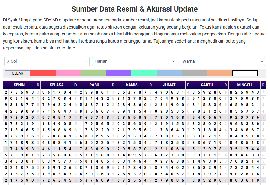 Paito Warna Sydney 6D