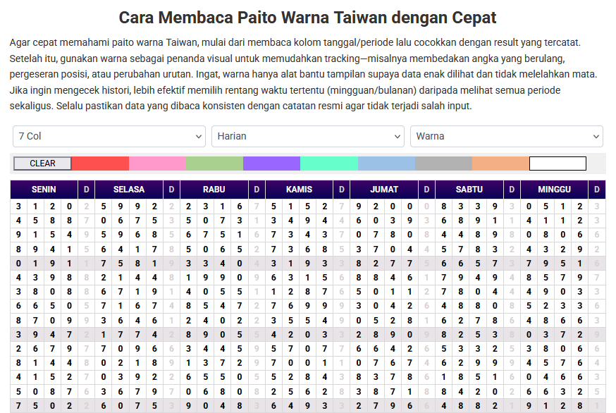 Paito Warna Taiwan