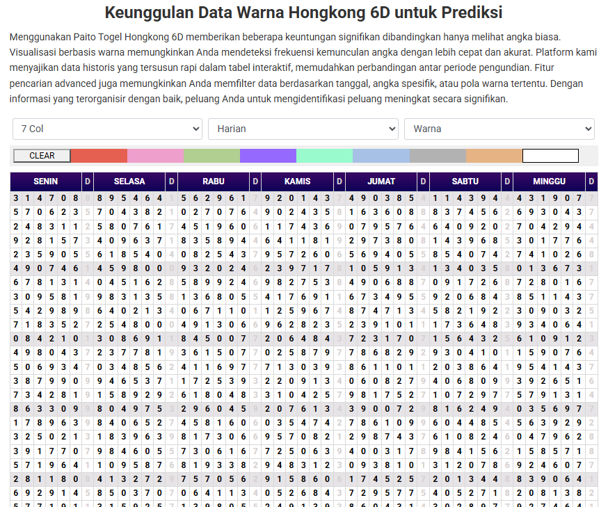 Paito Warna HK 6D