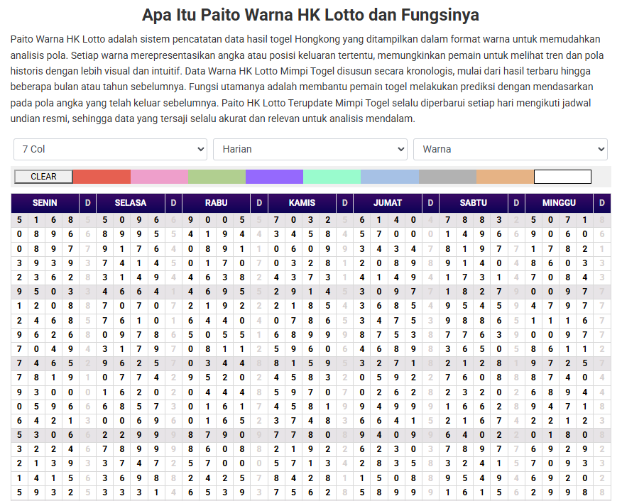Paito Warna HK Lotto