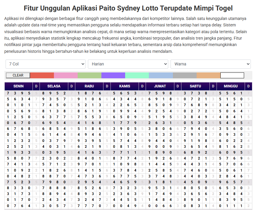 Paito Warna Sydney Lotto