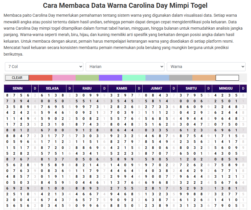 Paito Warna Carolina Day
