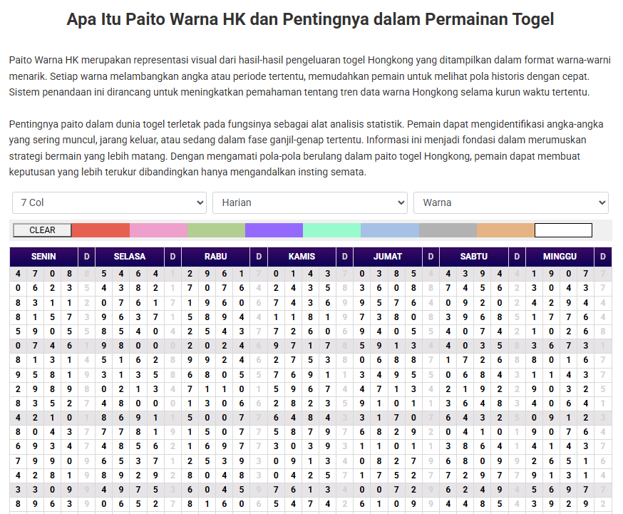 Paito Warna HK