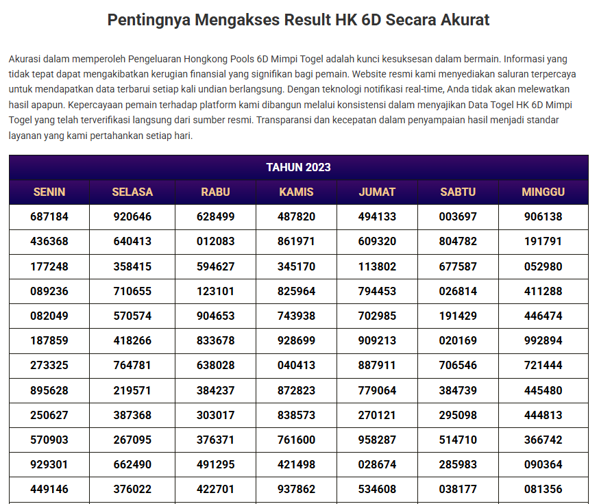 Data HK 6D
