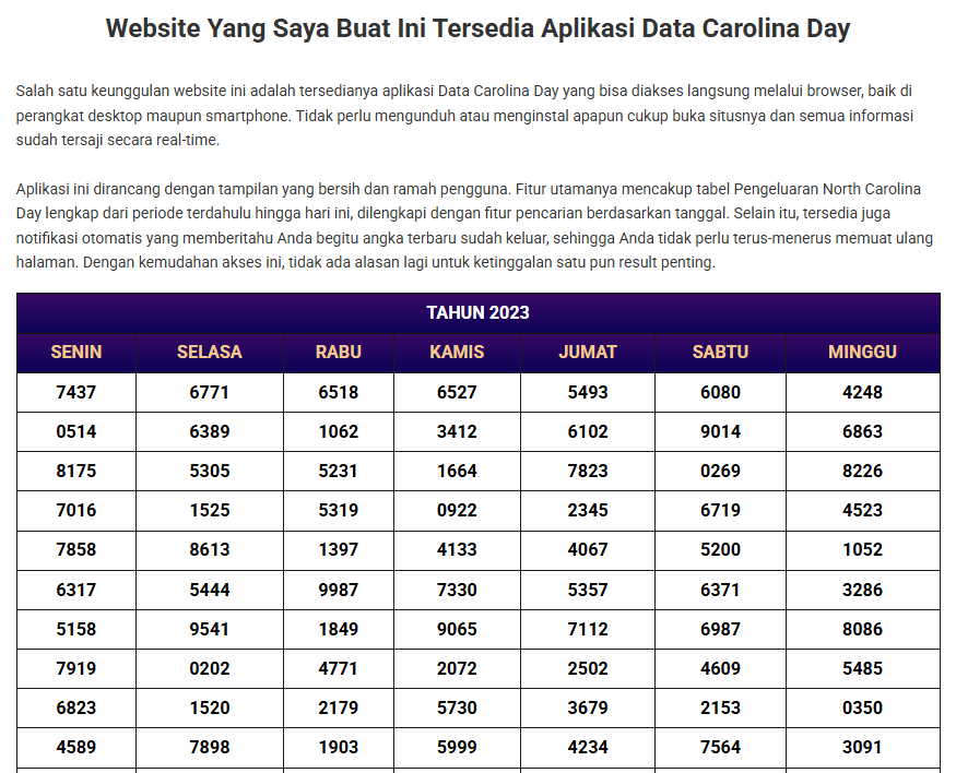 Data Carolina Day