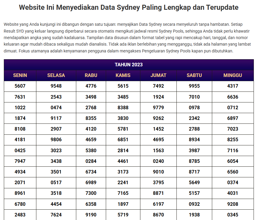 Data Sydney