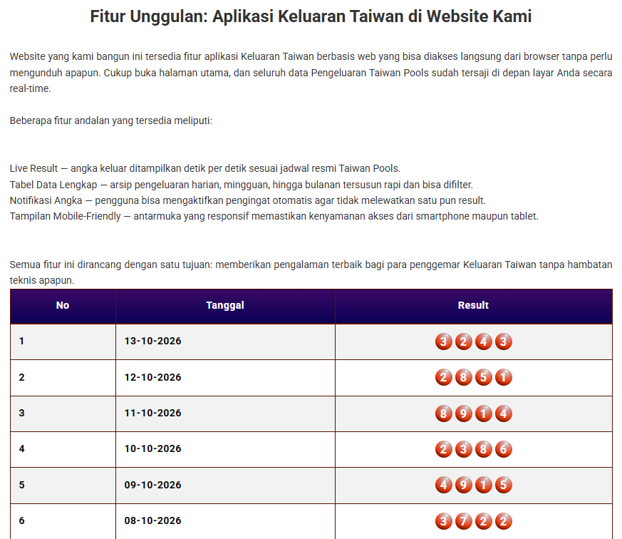 Keluaran Togel Taiwan